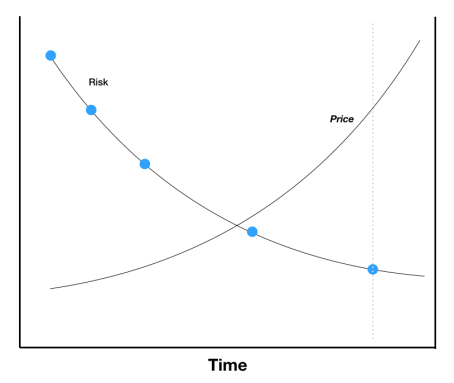 Screen Shot 2018-10-17 at 5.00.18 PM