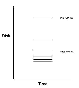 Screen Shot 2018-10-17 at 5.15.10 PM